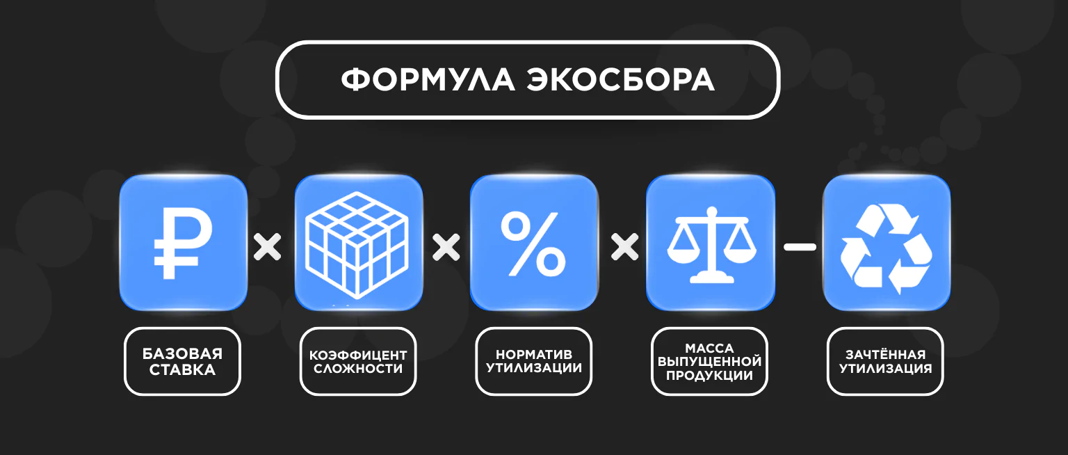 экосбор для товаров