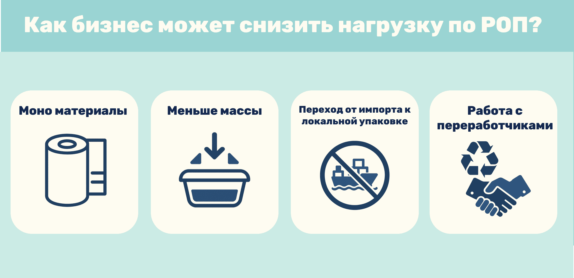 расширенная ответственность производителей